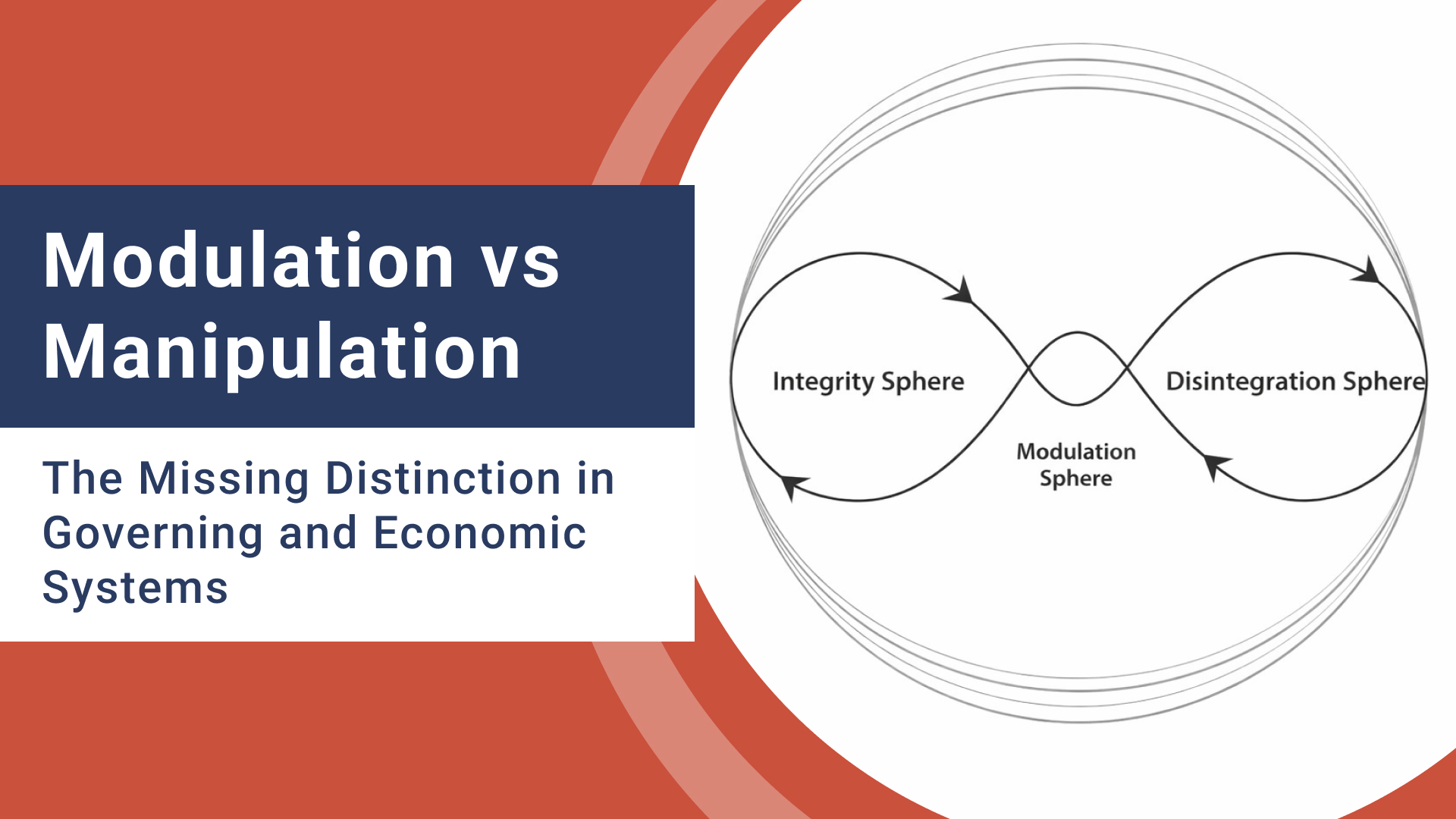 Modulation vs Manipulation