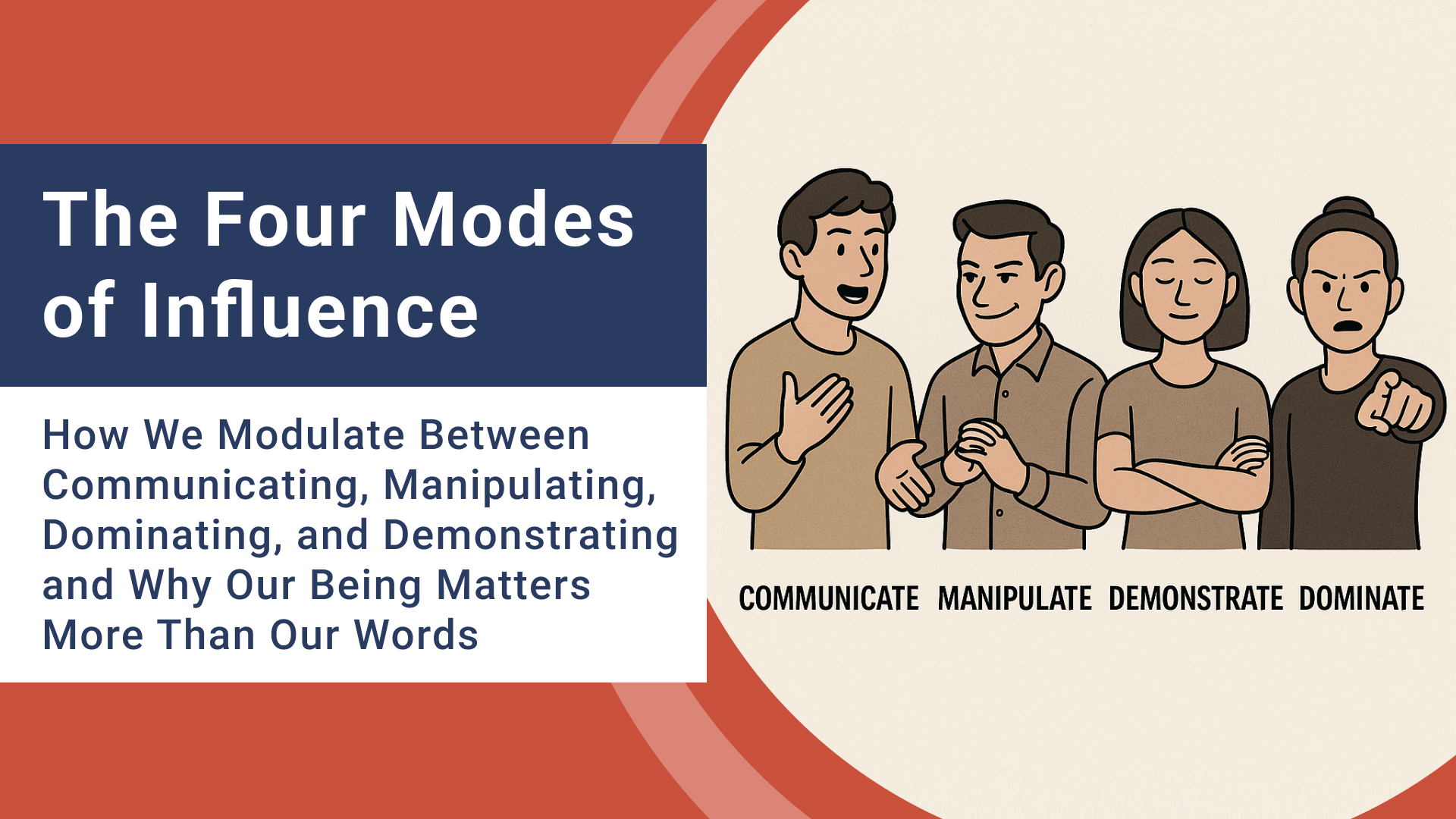 The Four Modes of Influence